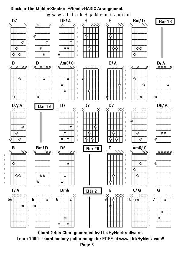 Chord Grids Chart of chord melody fingerstyle guitar song-Stuck In The Middle-Stealers Wheels-BASIC Arrangement,generated by LickByNeck software.